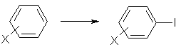 Halogenated Reaction