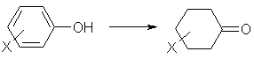 Hydrogenation Reduction